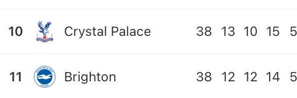 Crystal Palace ATL banner