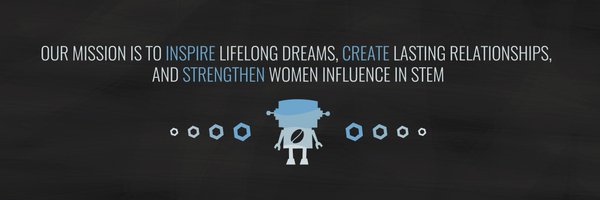 5218Javabots Profile Banner