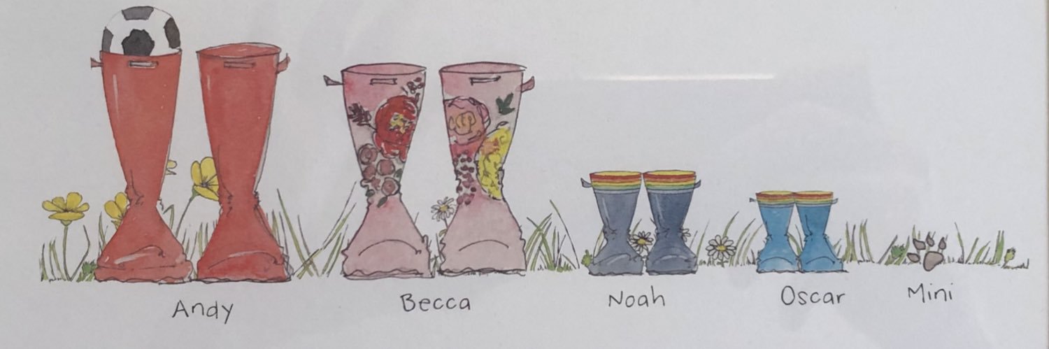 becca_rella's profile banner image