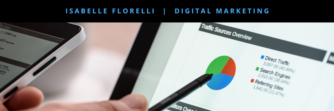 Isa_Florelli's profile banner image