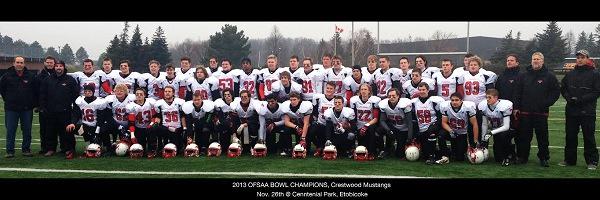 CWoodSSFootball's profile banner image