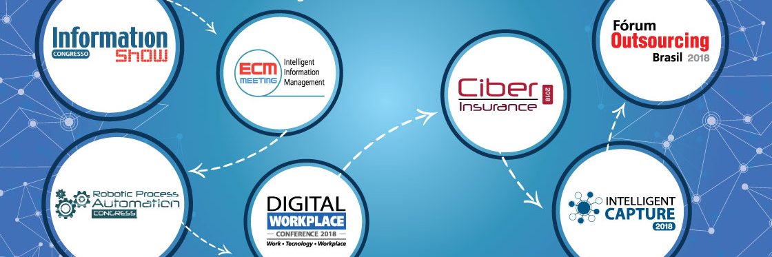 docmanagement's profile banner image