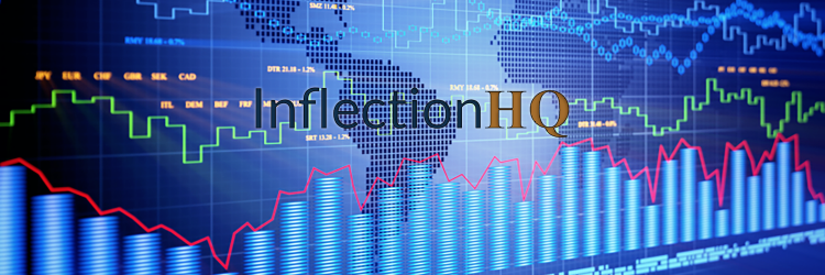 InflectionHQ's profile banner image