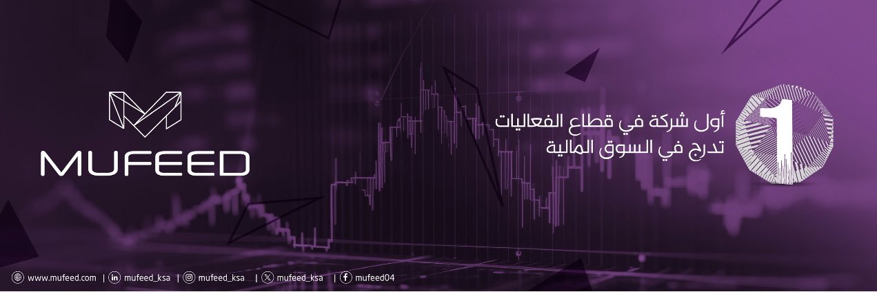 نايف الكرشمي banner