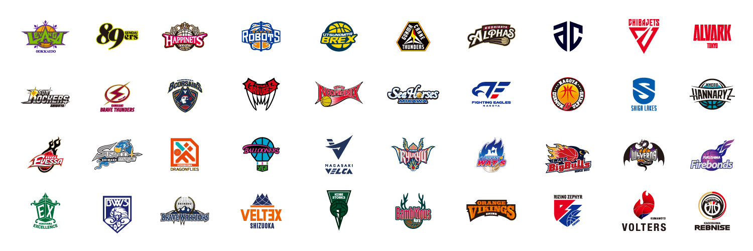 B.LEAGUE（Bリーグ）'s banner