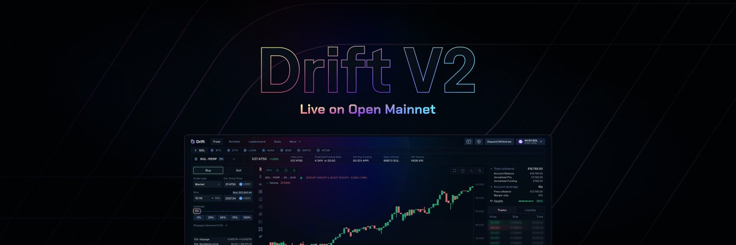Drift Protocol banner