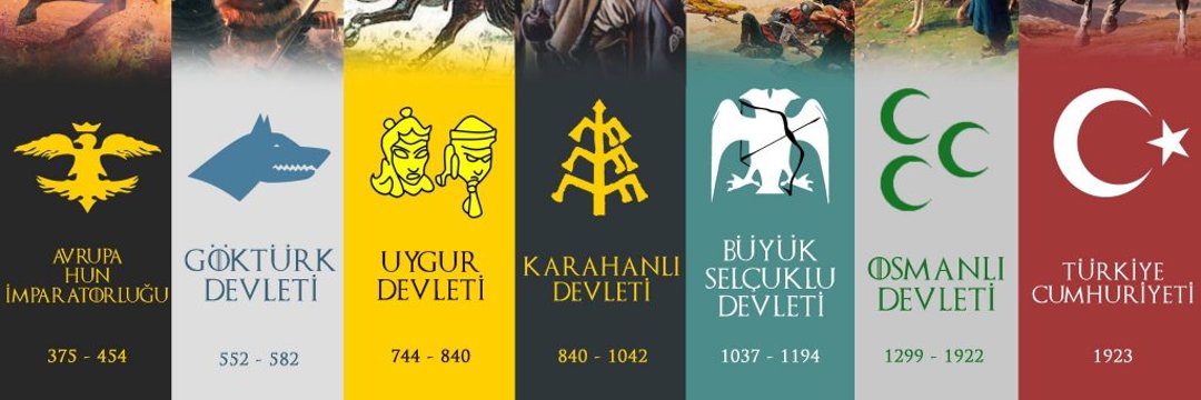 ertanyeter's profile banner image