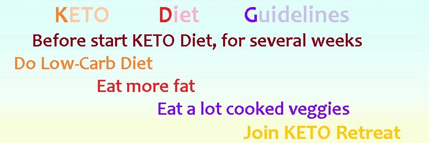 Intermittent Fasting on Keto banner