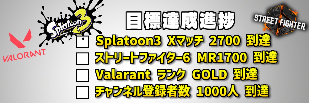 アスコルビン🍋🦝 banner
