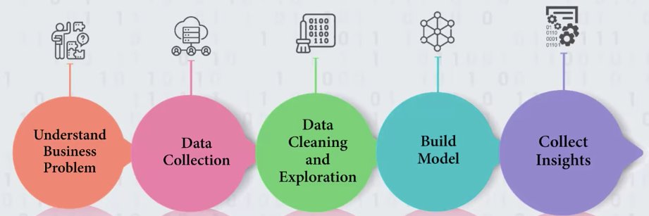 That 💪 Bello 👳 banner