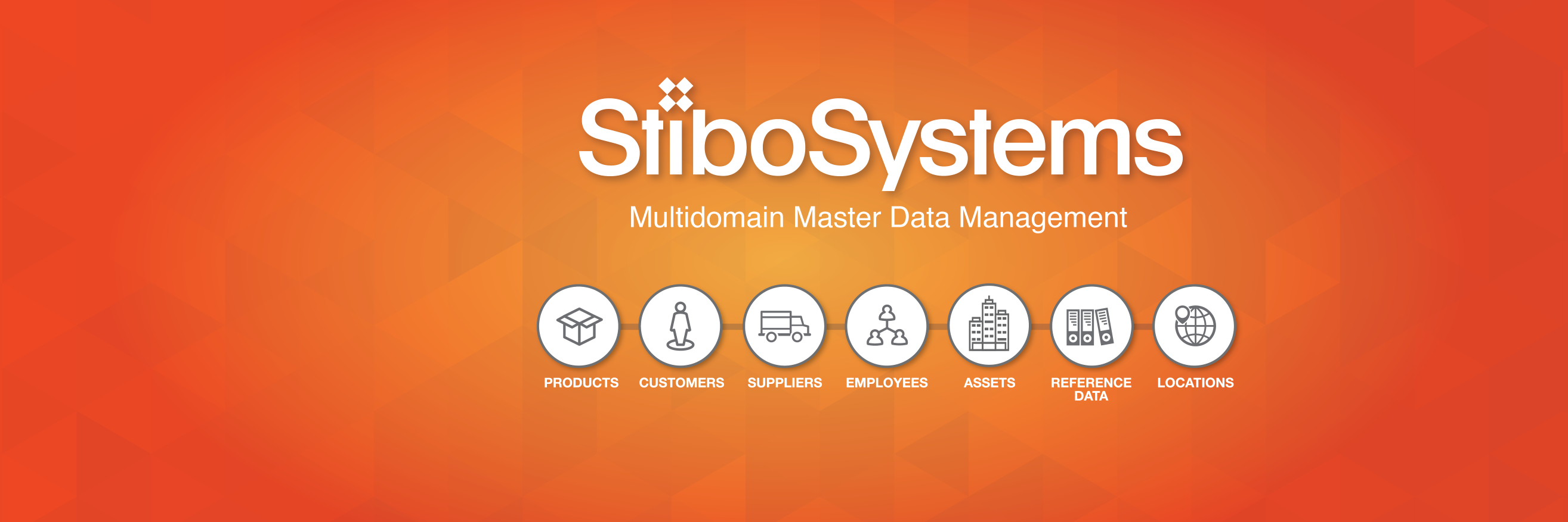 MK_Stibo's profile banner image