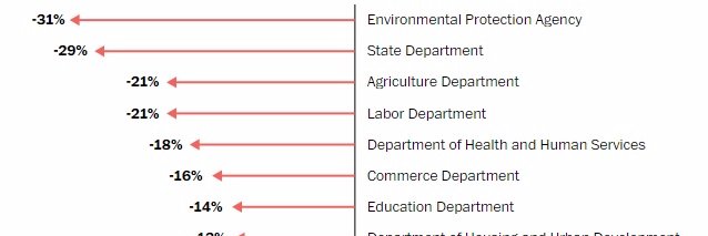 Stale Poptarts banner