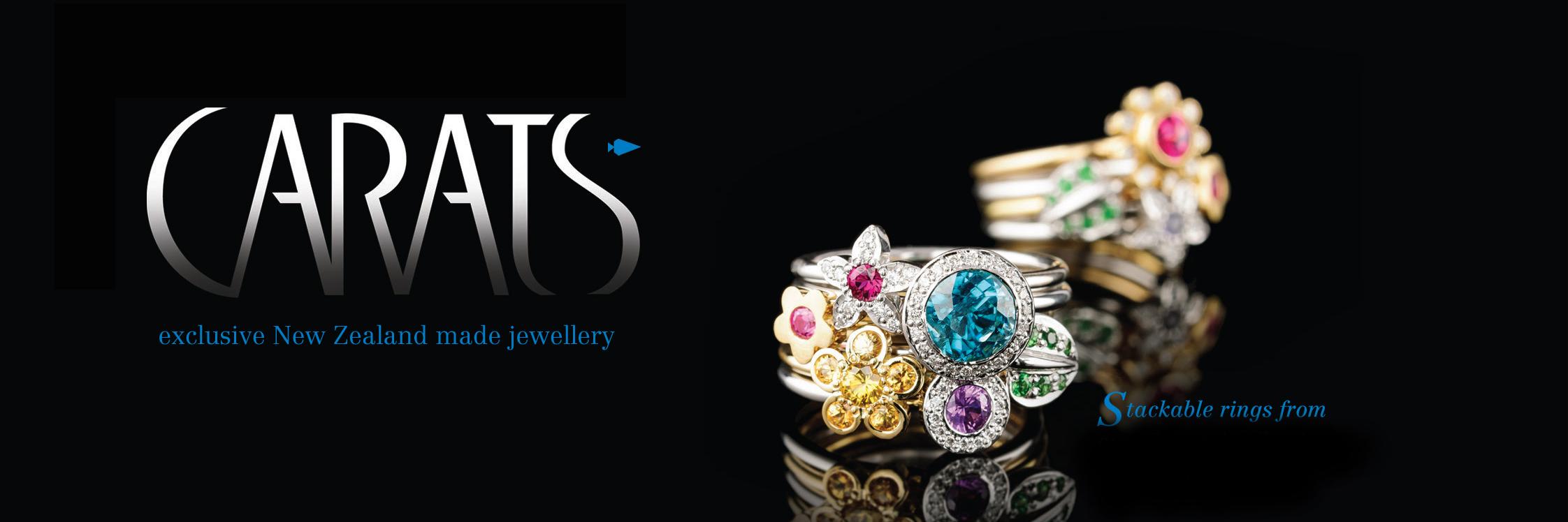 CaratsNZ's profile banner image