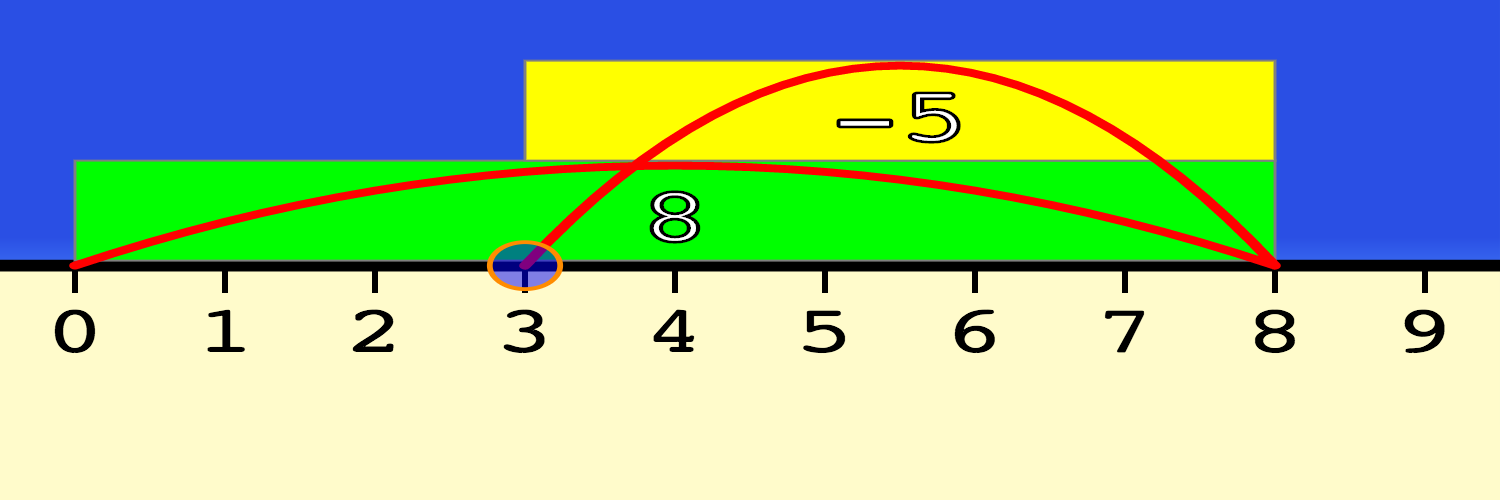Bar Mathematics banner