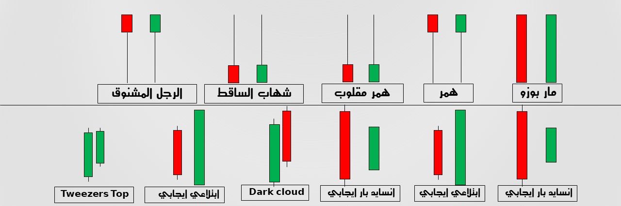 القمة ابوفهد banner