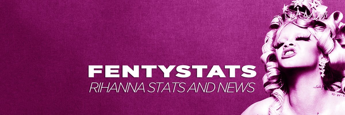 FentyStats banner