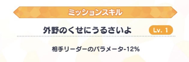 cochiya12's profile banner image