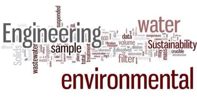IngenieriAmbien's profile banner image