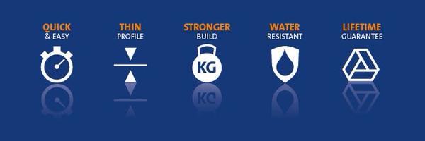 NoMorePly Profile Banner