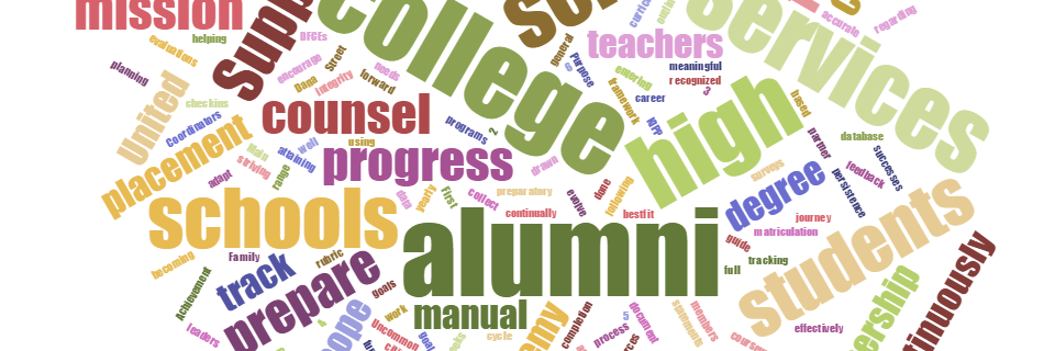 USNAlumni's profile banner image