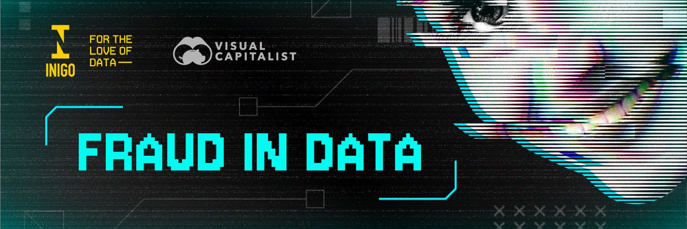 Visual Capitalist banner