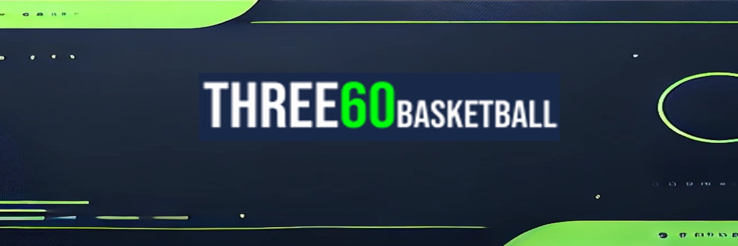 Three60 Basketball banner