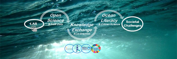 OAforClimate Profile Banner