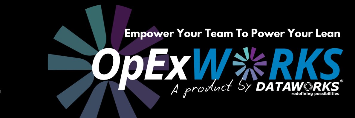 Dataworks banner