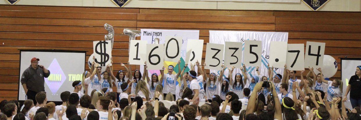 LMHSMiniTHON's profile banner image