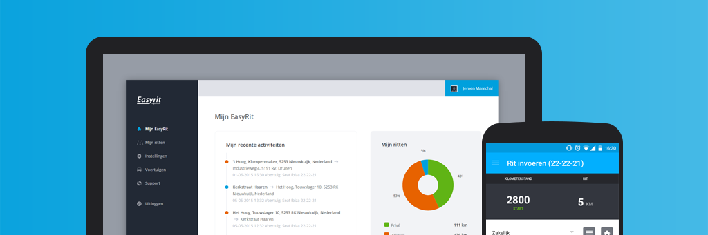 easyrit's profile banner image