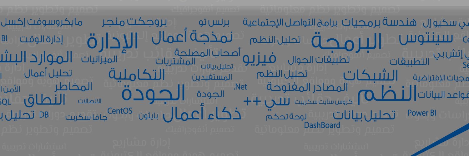 EngBandr's profile banner image