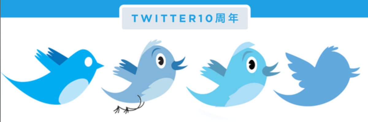 danjun's profile banner image