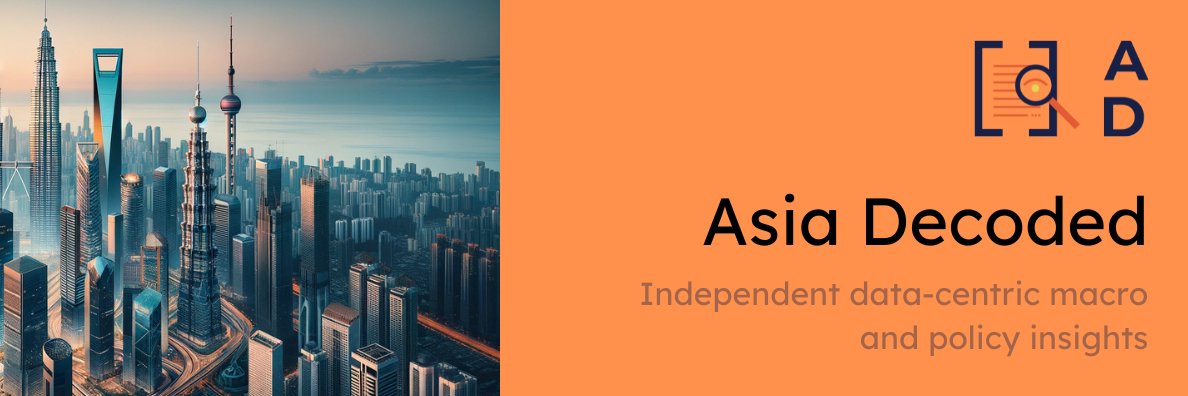 Priyanka Kishore banner