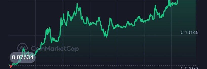 DEX KREENER💎 banner