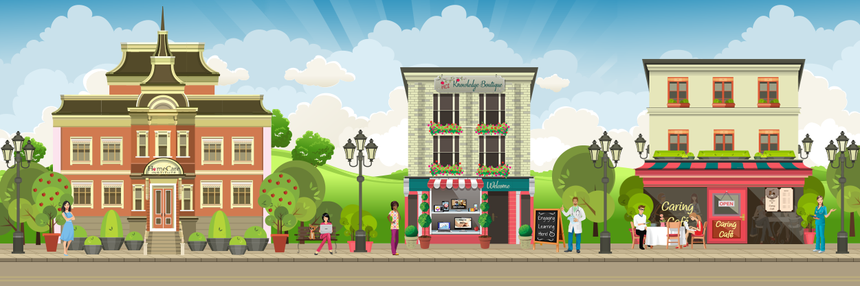 HomeCareInstitu's profile banner image