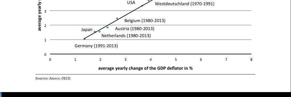 debtdeflation's profile banner image