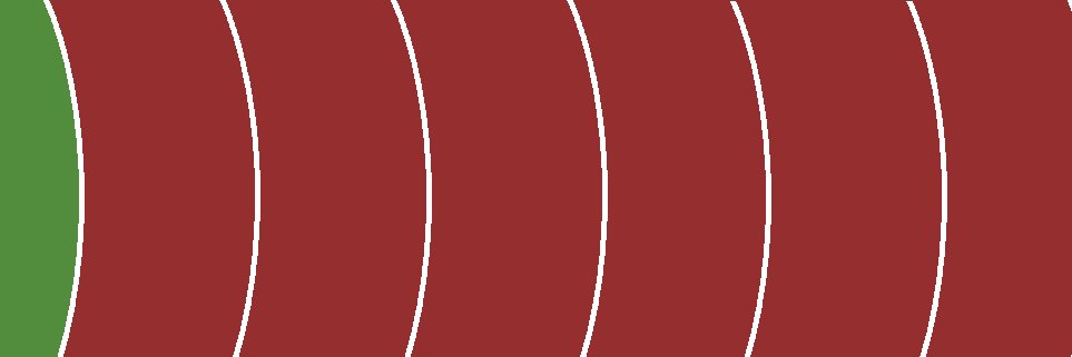Turuholic's profile banner image