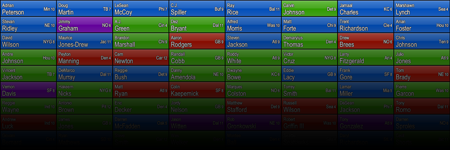 PrimeTimeDraft's profile banner image