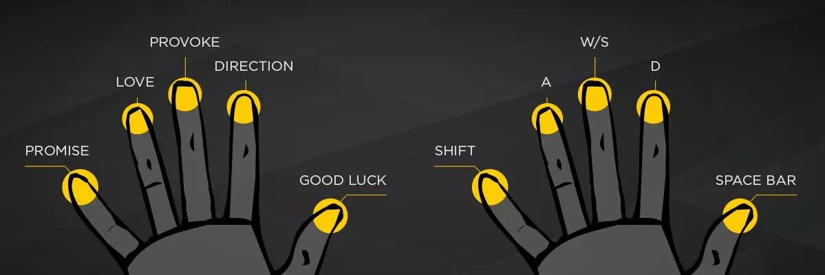 UnexpectedG00se's profile banner image