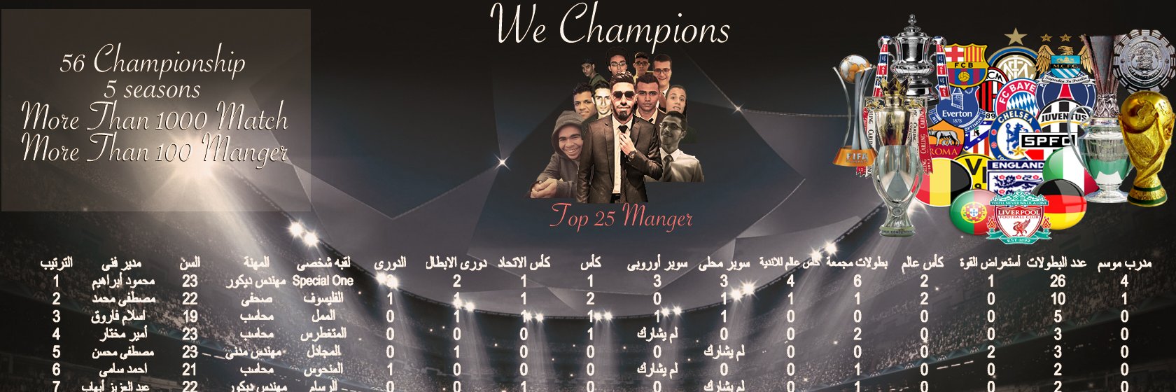 WChampions1's profile banner image