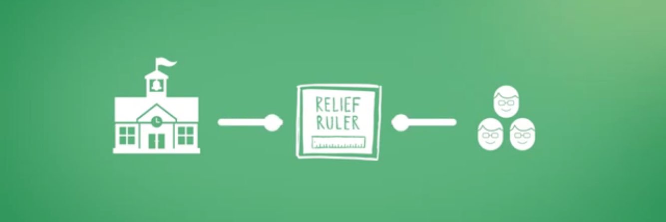 ReliefRuler's profile banner image