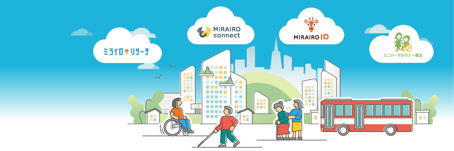 MirairoInc's profile banner image