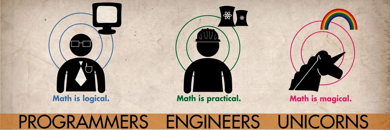 RichCoder's profile banner image