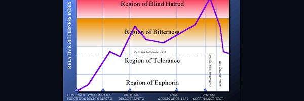 a3ng7n Profile Banner