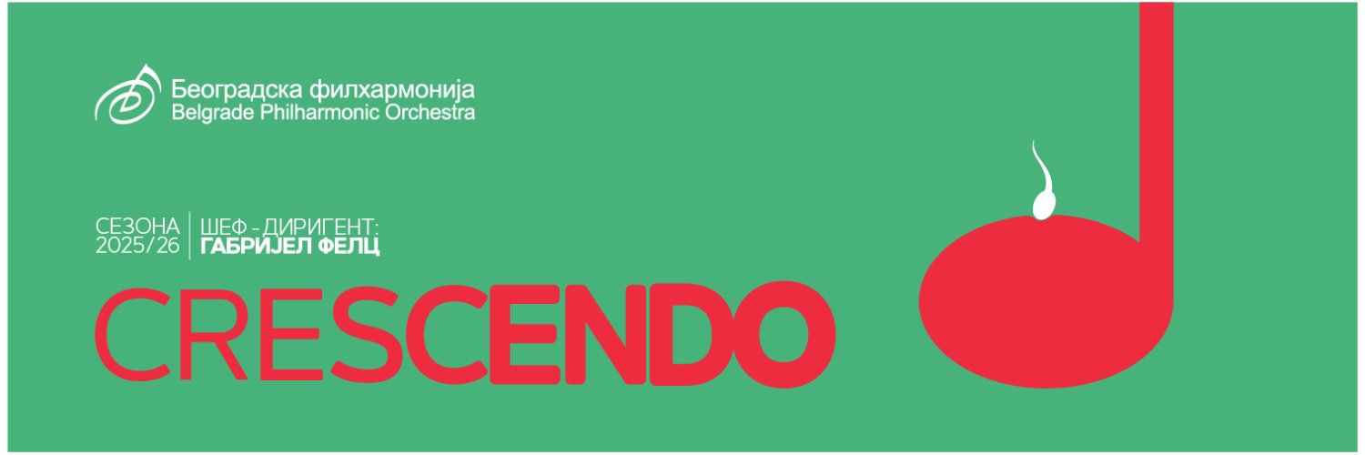 Beogradska Filharmonija banner