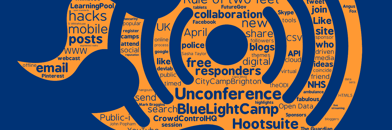 BlueLightCamp's profile banner image