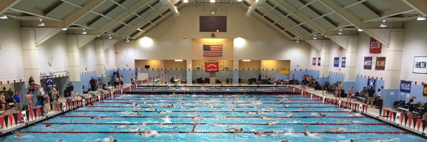 swhsswimming's profile banner image