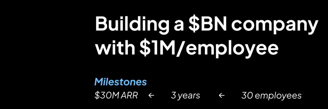 Vitalii Dodonov banner