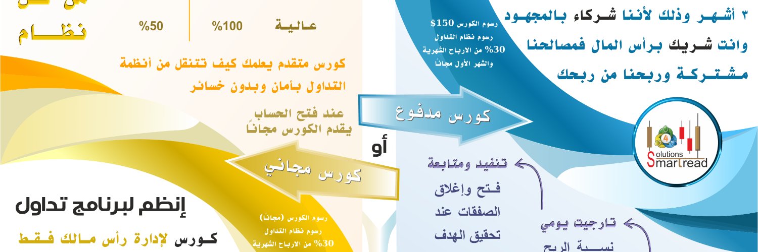 Smart_Tread's profile banner image