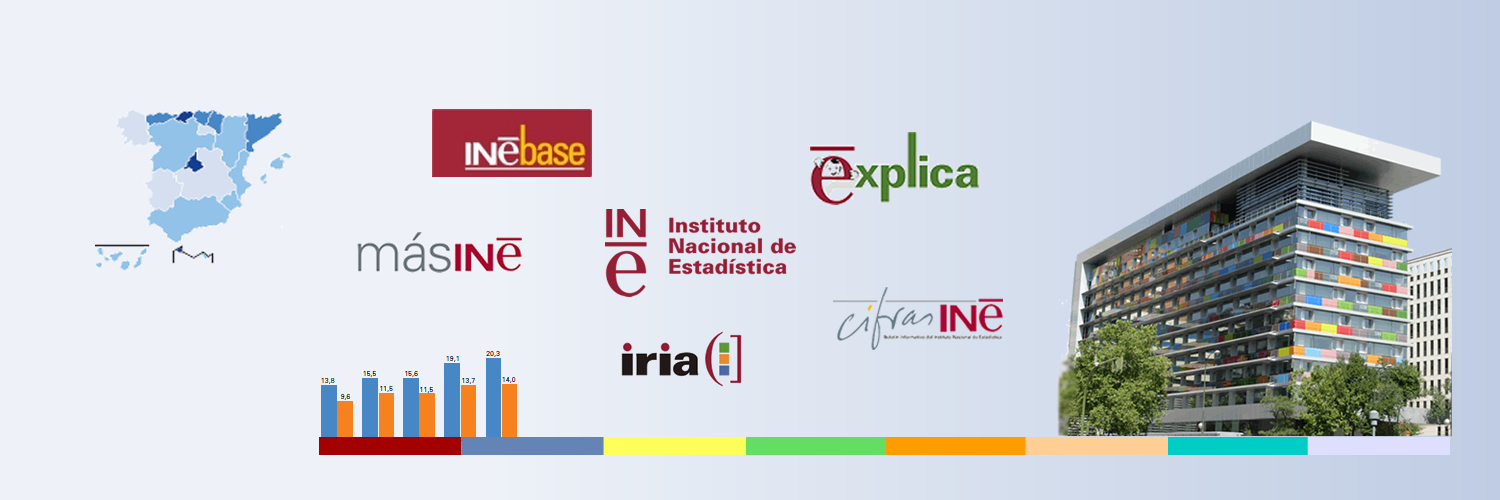 INE España Profile Banner